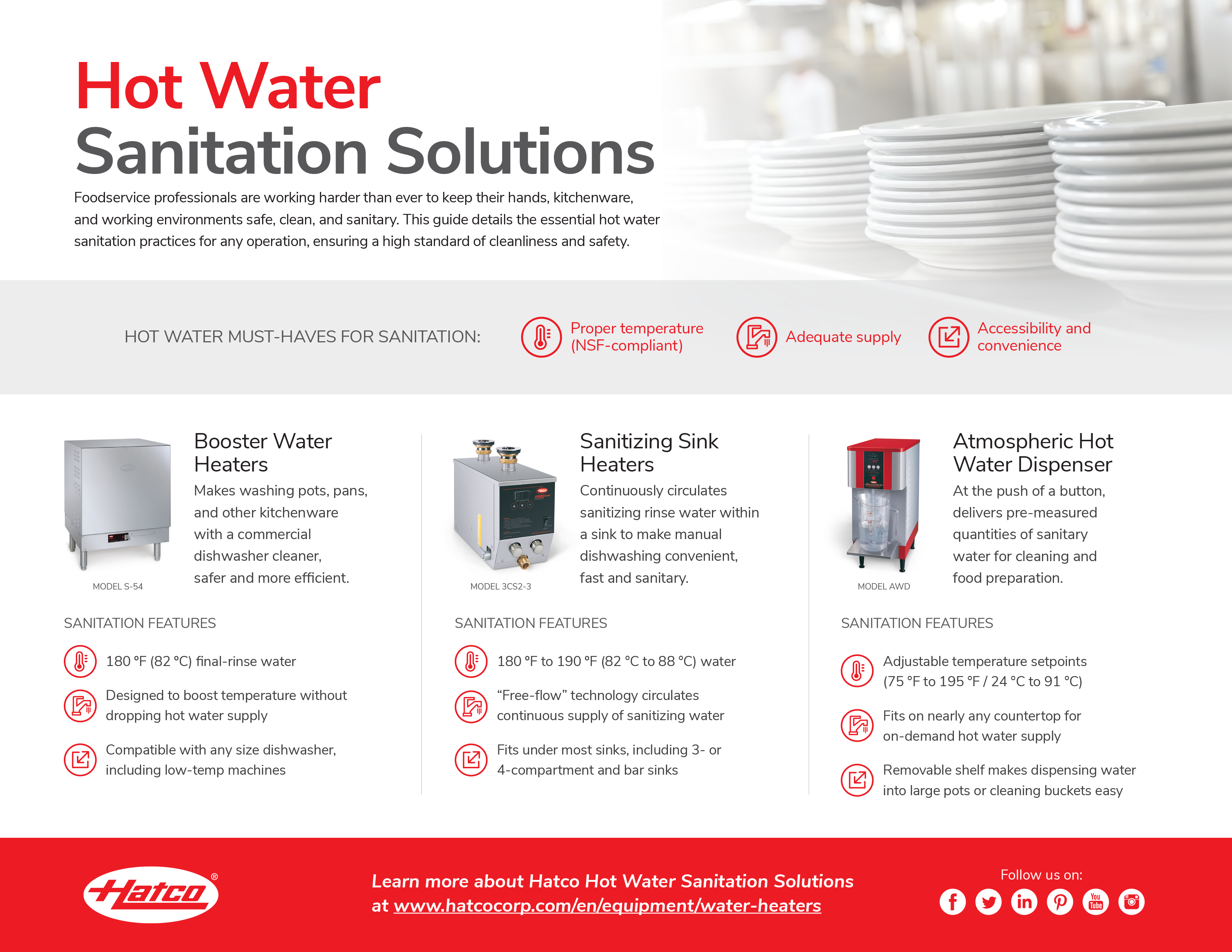 Hot Water Sanitation Solutions