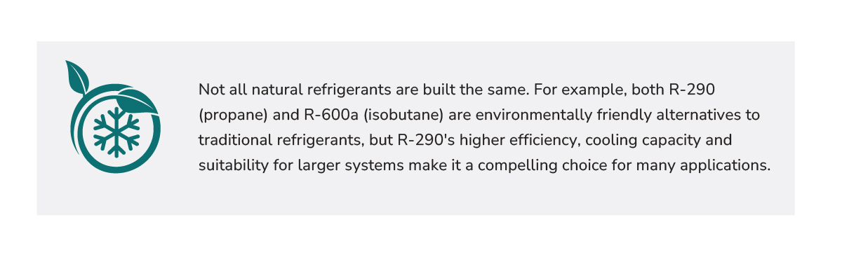 R-600a Refrigerant